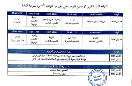 📰 ������� ���� ������� ������� ������ ����������� � ������� ������� ������ �������